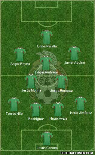 Mexico Formation 2013