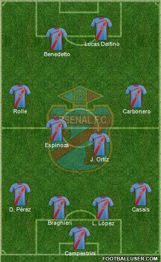 Arsenal de Sarandí Formation 2013