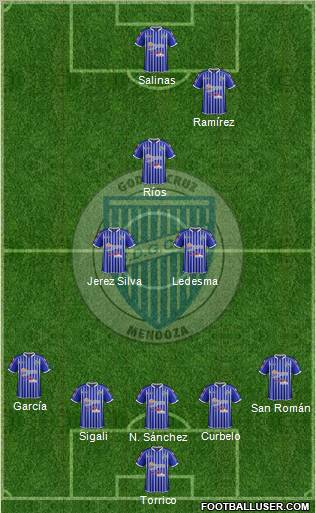 Godoy Cruz Antonio Tomba Formation 2013