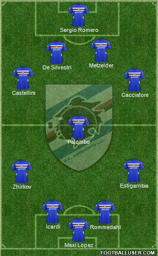 Sampdoria Formation 2013