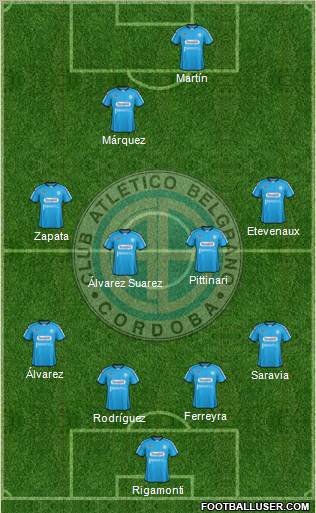 Belgrano de Córdoba Formation 2013