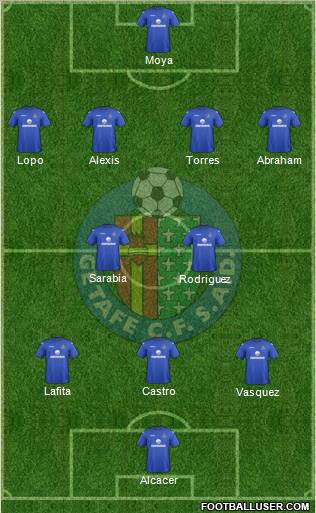 Getafe C.F., S.A.D. Formation 2013