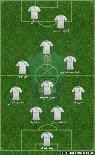 Al-Ahli (KSA) Formation 2013