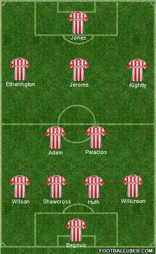 Stoke City Formation 2013