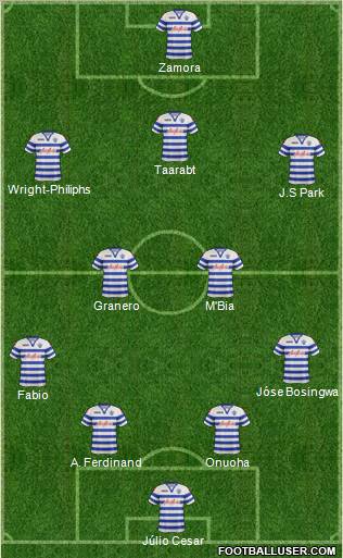 Queens Park Rangers Formation 2013