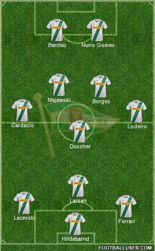 Lechia Gdansk Formation 2013