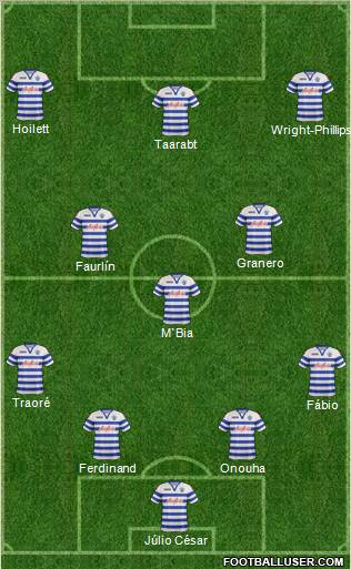 Queens Park Rangers Formation 2013