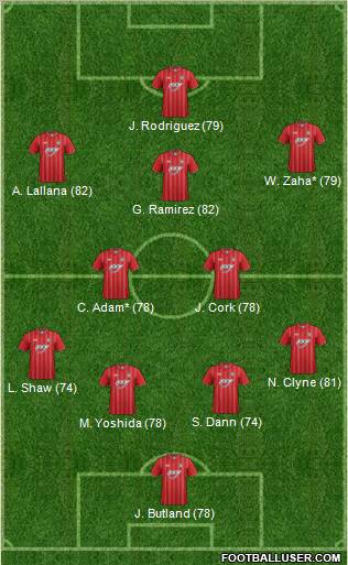 Southampton Formation 2013