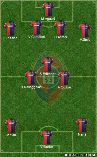 Cagliari Formation 2013