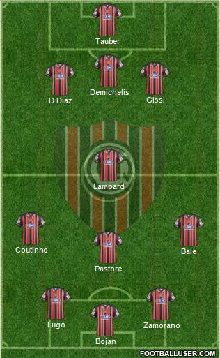 Chacarita Juniors Formation 2013