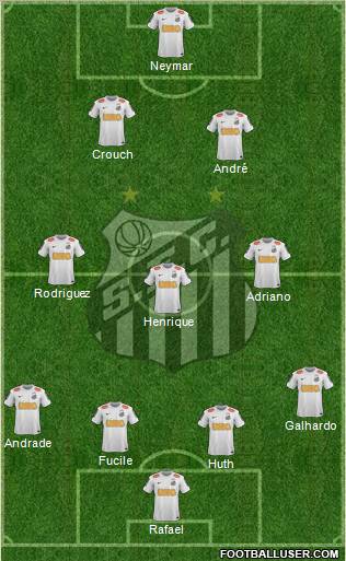 Santos FC Formation 2013