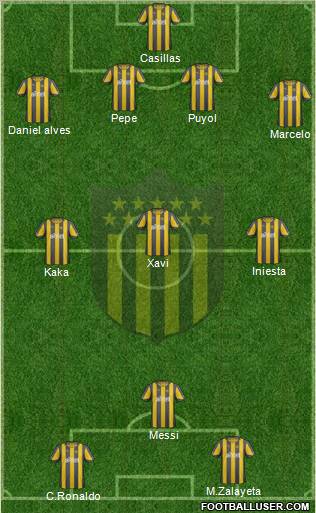 Club Atlético Peñarol Formation 2013