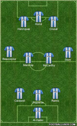 Wigan Athletic Formation 2013