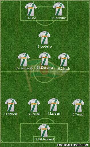 Lechia Gdansk Formation 2013