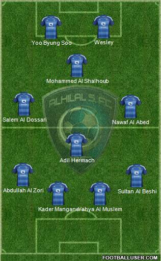 Al-Hilal (KSA) Formation 2013