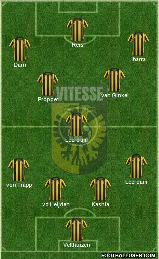 Vitesse Formation 2013