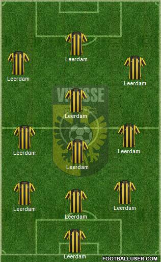 Vitesse Formation 2013