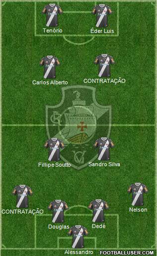 CR Vasco da Gama Formation 2013