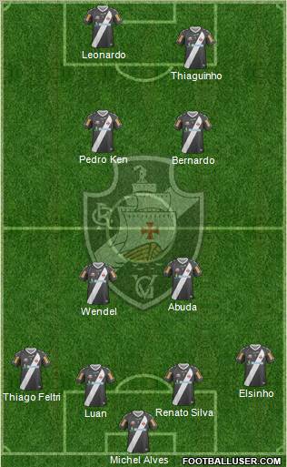 CR Vasco da Gama Formation 2013