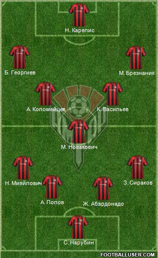 Amkar Perm Formation 2013