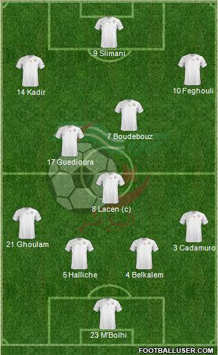 Algeria Formation 2013