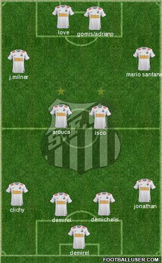 Santos FC Formation 2013