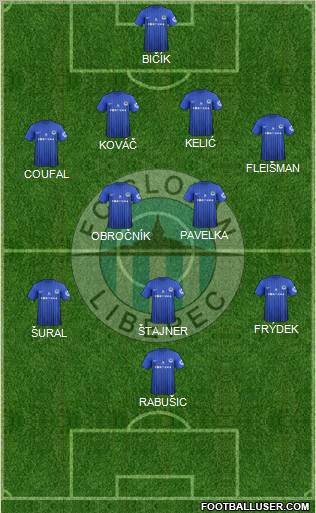 Slovan Liberec Formation 2013