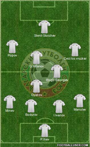 Bulgaria Formation 2013