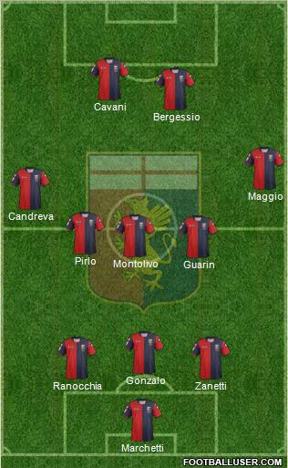 Genoa Formation 2013