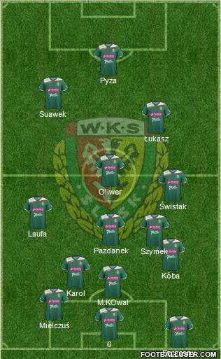 WKS Slask Wroclaw Formation 2013