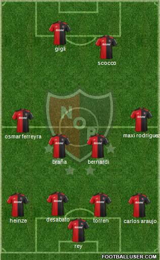 Newell's Old Boys Formation 2013