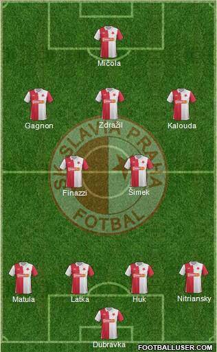 Slavia Prague Formation 2013