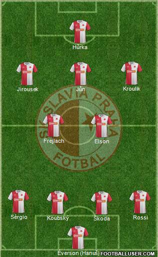 Slavia Prague Formation 2013