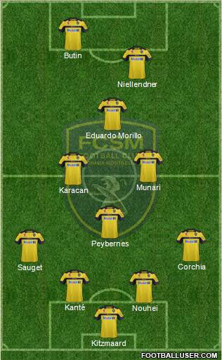 FC Sochaux-Montbéliard Formation 2013