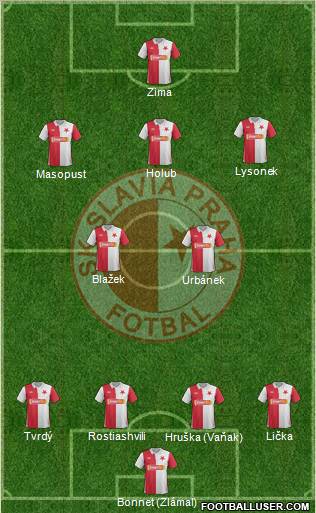 Slavia Prague Formation 2013