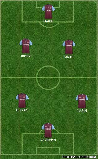 West Ham United Formation 2013