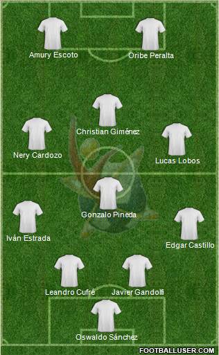 Club Universidad del Futbol (Mexico) Football Formation