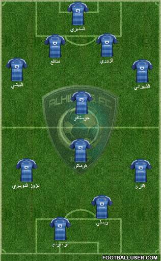 Al-Hilal (KSA) Formation 2013