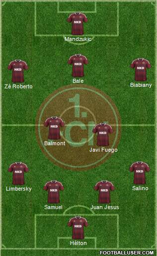 1.FC Nürnberg Formation 2013