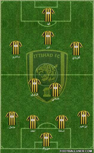 Al-Ittihad (KSA) Formation 2013