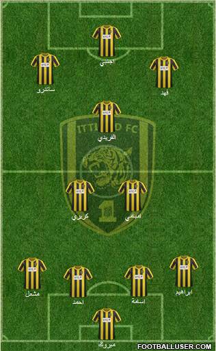 Al-Ittihad (KSA) Formation 2013