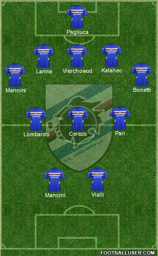 Sampdoria Formation 2013