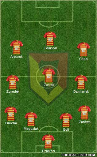 Jagiellonia Bialystok Formation 2013