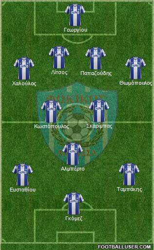 AS Fokikos Formation 2013