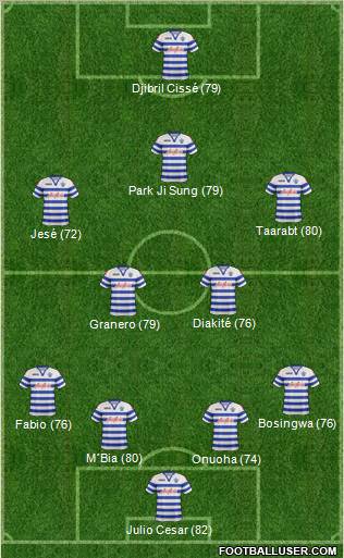 Queens Park Rangers Formation 2013