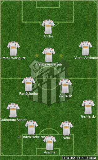 Santos FC Formation 2013