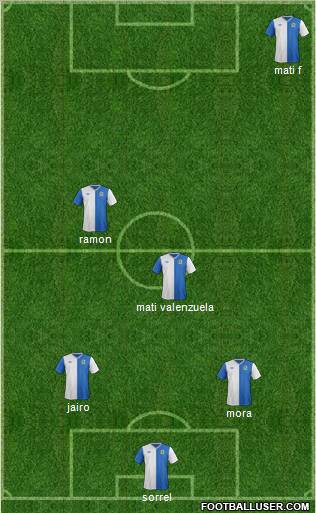 Blackburn Rovers Formation 2013