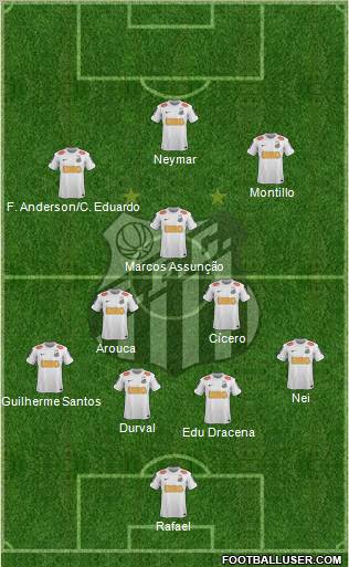 Santos FC Formation 2013