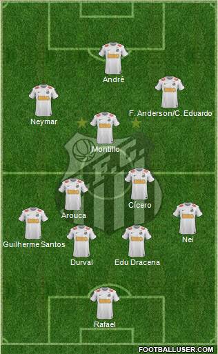 Santos FC Formation 2013