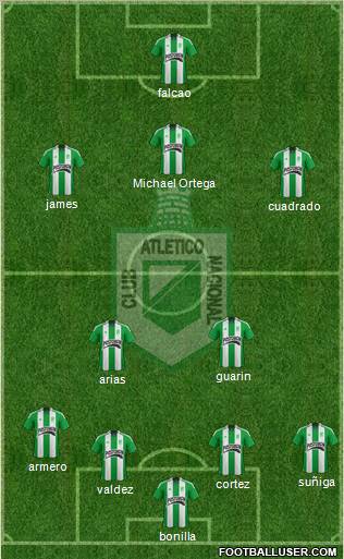 CDC Atlético Nacional Formation 2013